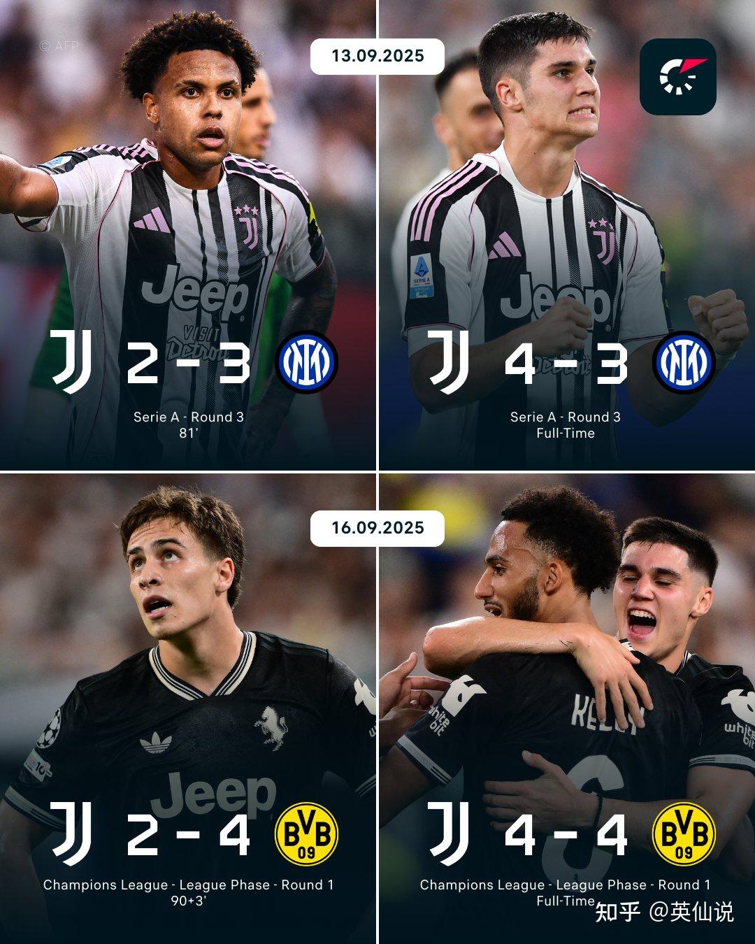 九游体育下载-尤文图斯无奈输给多特蒙德,依然未能晋级的球员